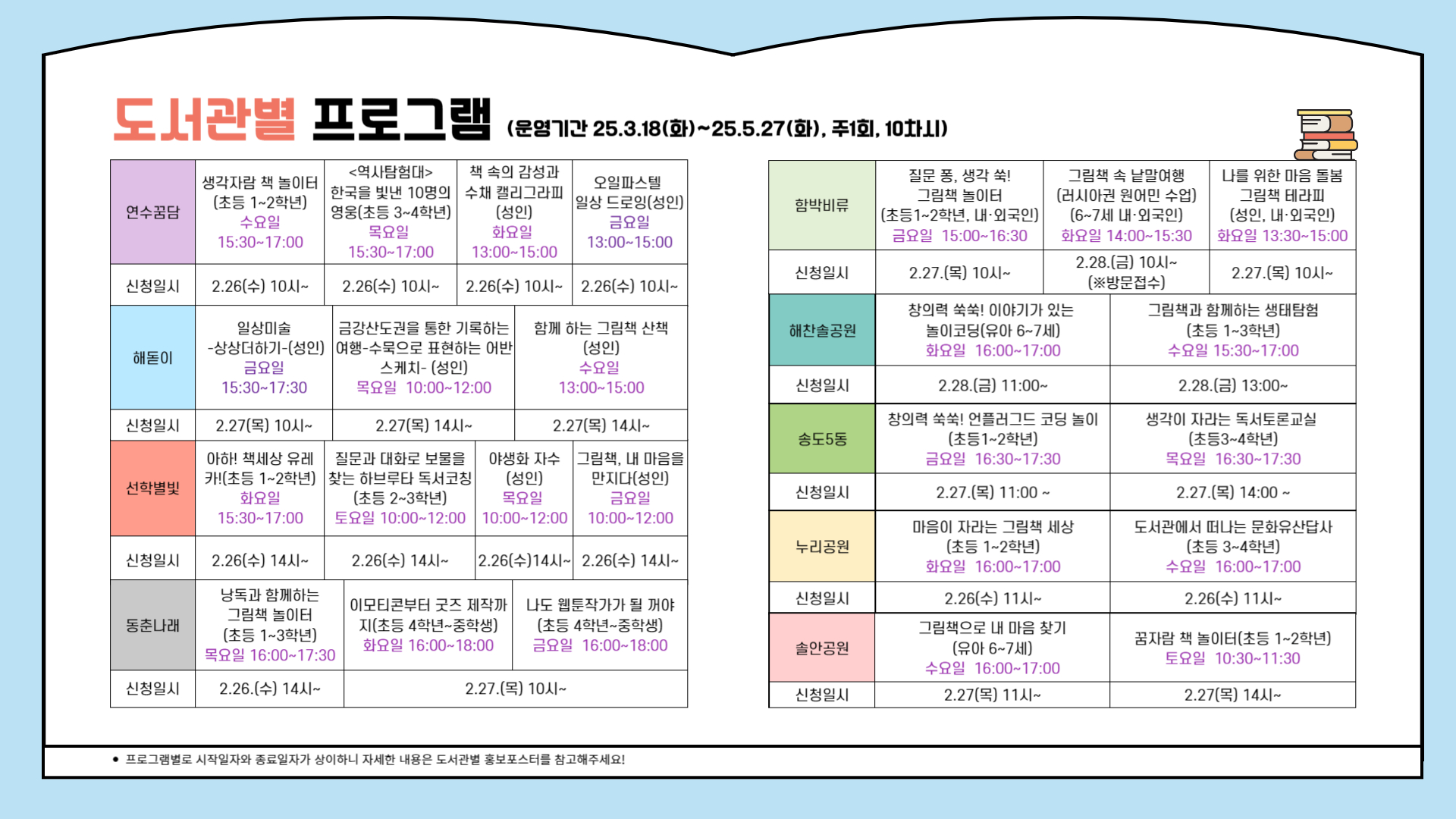 연수구립도서관이 2025년 상반기 정규프로그램 수강자를 오는 26일부터 선착순으로 모집한다
